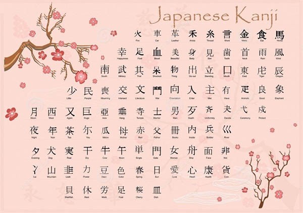 Kanji